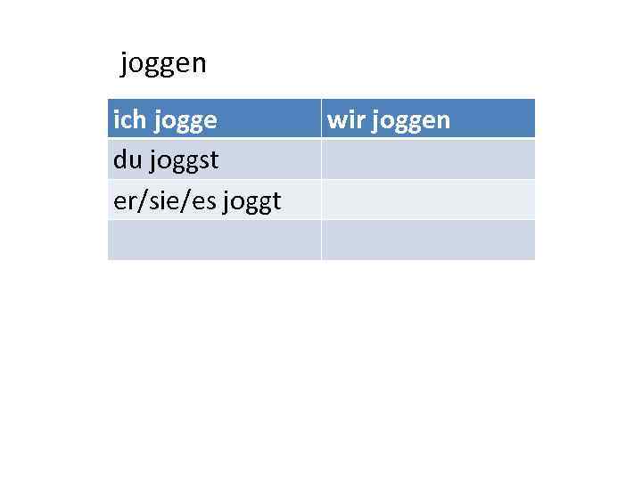 joggen ich jogge du joggst er/sie/es joggt wir joggen 