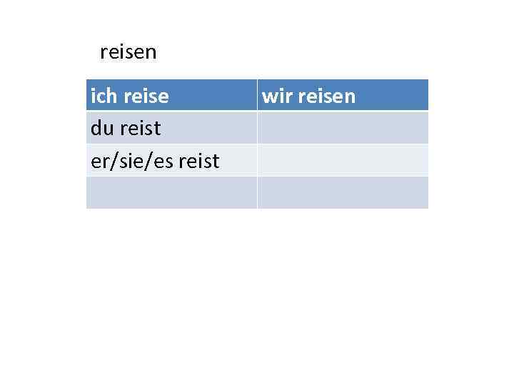 reisen ich reise du reist er/sie/es reist wir reisen 