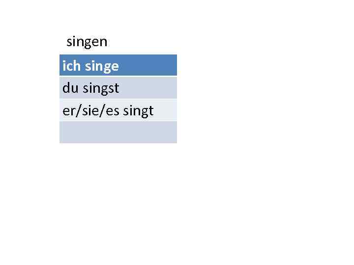 singen ich singe du singst er/sie/es singt 