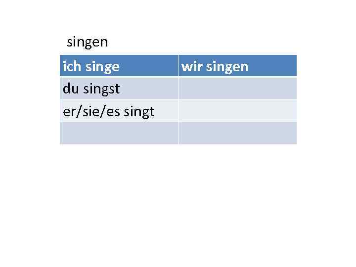 singen ich singe du singst er/sie/es singt wir singen 