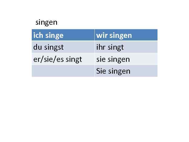 singen ich singe du singst er/sie/es singt wir singen ihr singt sie singen Sie