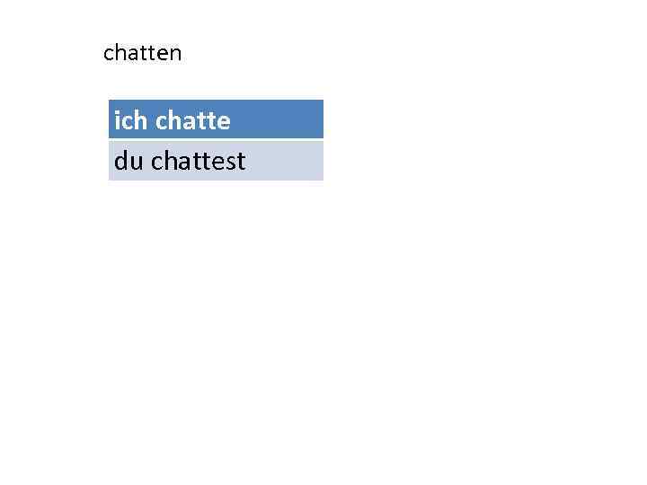 chatten ich chatte du chattest 