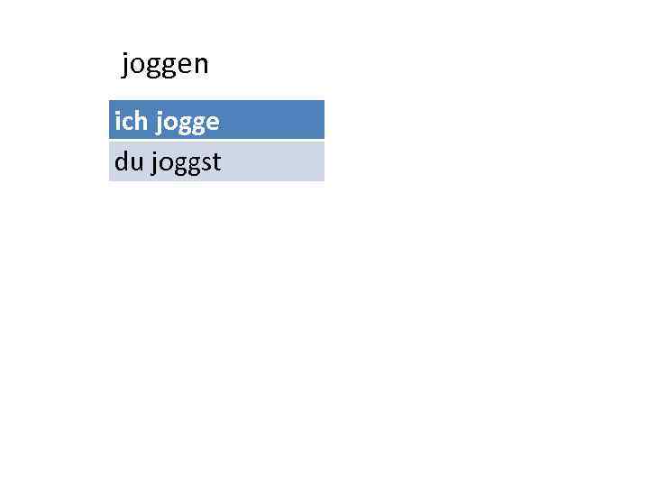 joggen ich jogge du joggst 