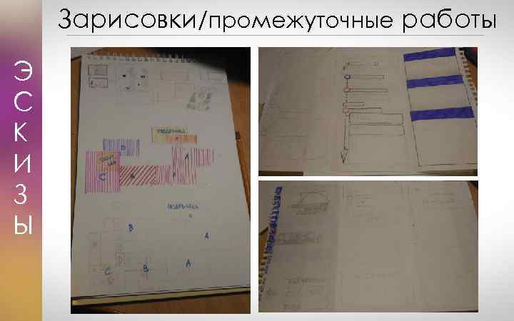 Зарисовки/промежуточные работы Э С К И З Ы 
