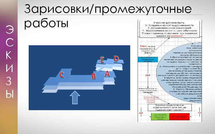 Промежуточная работа