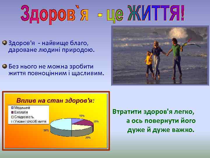 Здоров'я - найвище благо, дароване людині природою. Без нього не можна зробити життя повноцінним