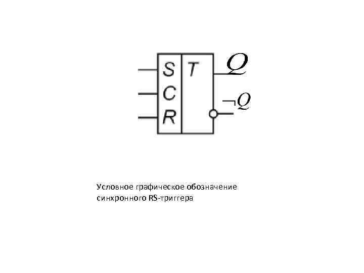 Условное графическое обозначение синхронного RS-триггера 