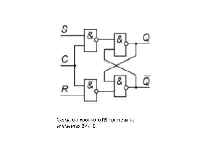 Схема синхронного RS-триггера на элементах 2 И-НЕ 