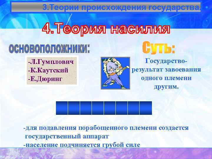 3. Теории происхождения государства. -Л. Гумплович -К. Каутский -Е. Дюринг Государстворезультат завоевания одного племени
