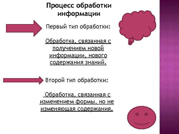 Процесс обработки информации Первый тип обработки: Обработка, связанная с получением новой информации, нового содержания