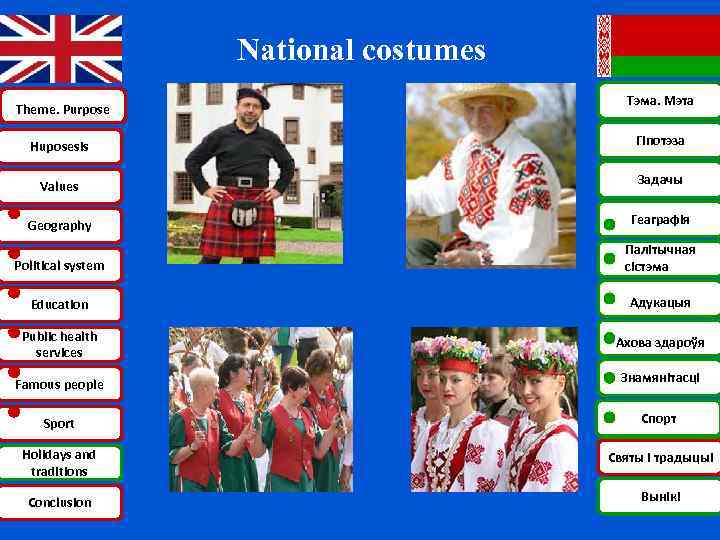 National costumes Theme. Purpose Тэма. Мэта Huposesis Гіпотэза Values Задачы Geography Геаграфія Political system