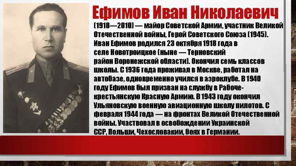 Ефимов Иван Николаевич (1918— 2010) — майор Советской Армии, участник Великой Отечественной войны, Герой