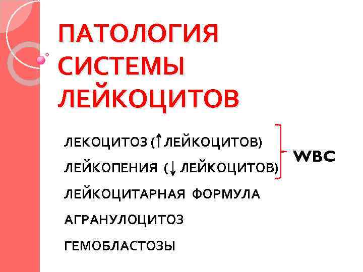 ПАТОЛОГИЯ СИСТЕМЫ ЛЕЙКОЦИТОВ ЛЕКОЦИТОЗ ( ЛЕЙКОЦИТОВ) ЛЕЙКОПЕНИЯ ( ЛЕЙКОЦИТОВ) ЛЕЙКОЦИТАРНАЯ ФОРМУЛА АГРАНУЛОЦИТОЗ ГЕМОБЛАСТОЗЫ WBC