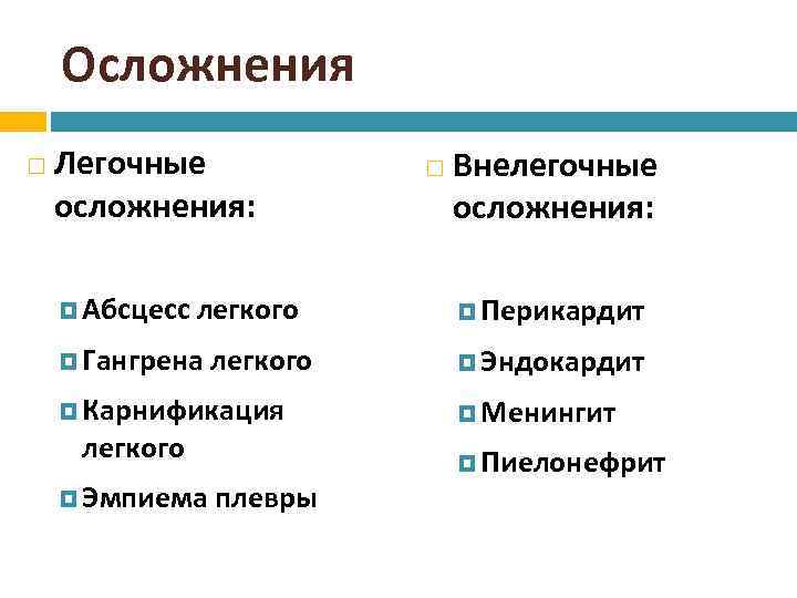 Осложнения Легочные осложнения: Абсцесс легкого Гангрена легкого Карнификация легкого Эмпиема плевры Внелегочные осложнения: Перикардит