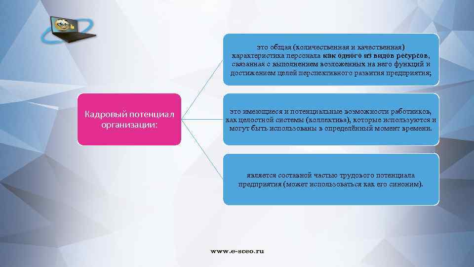 это общая (количественная и качественная) характеристика персонала как одного из видов ресурсов, связанная с