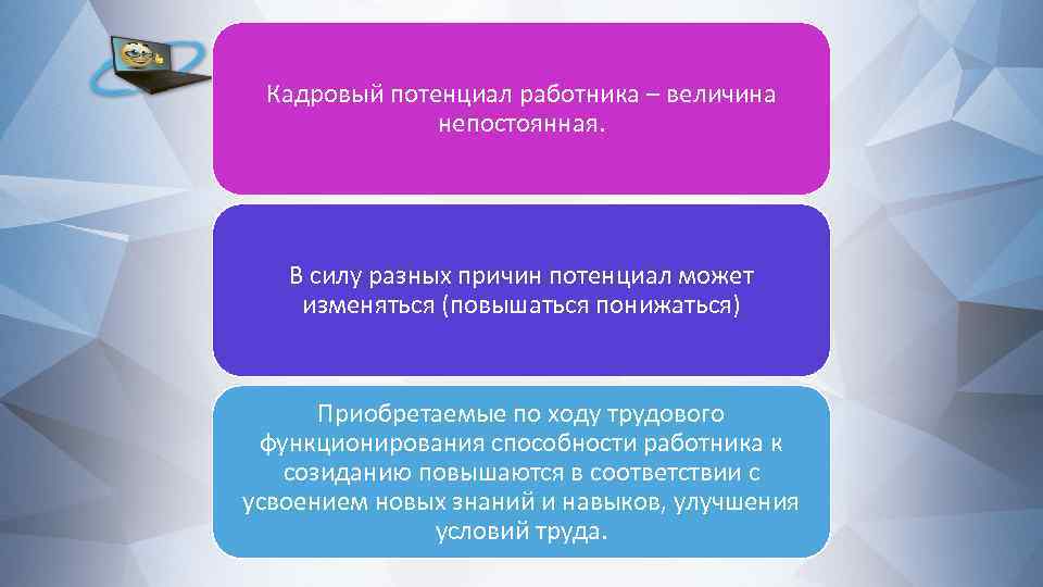 Кадровый потенциал работника – величина непостоянная. В силу разных причин потенциал может изменяться (повышаться