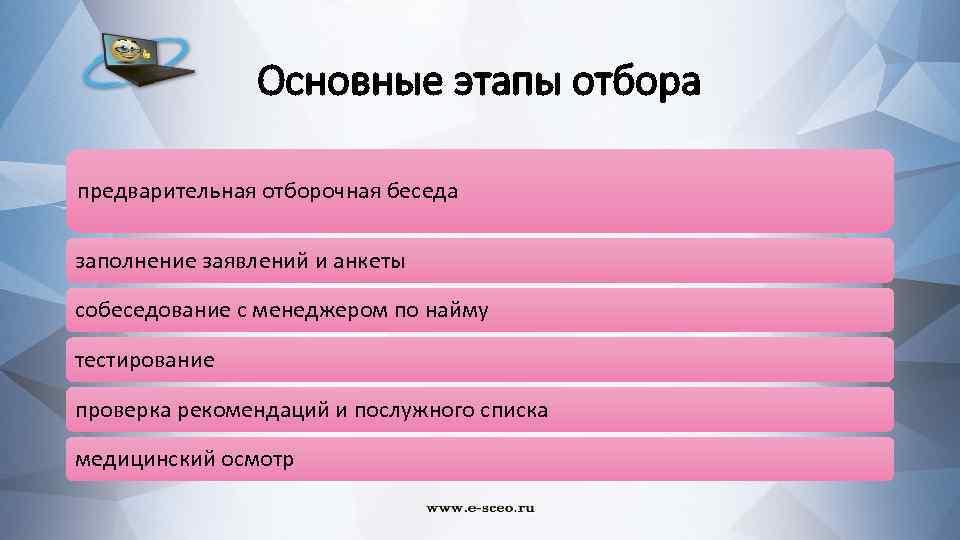 Основные этапы отбора предварительная отборочная беседа заполнение заявлений и анкеты собеседование с менеджером по