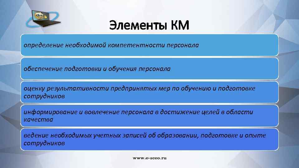 Элементы КМ определение необходимой компетентности персонала обеспечение подготовки и обучения персонала оценку результативности предпринятых