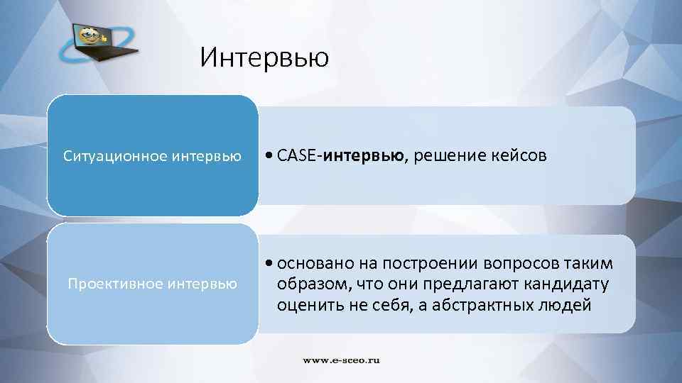 Интервью Ситуационное интервью • CASE-интервью, решение кейсов Проективное интервью • основано на построении вопросов