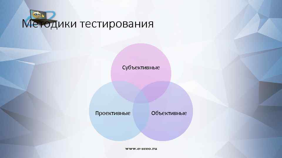 Методики тестирования Субъективные Проективные Объективные 