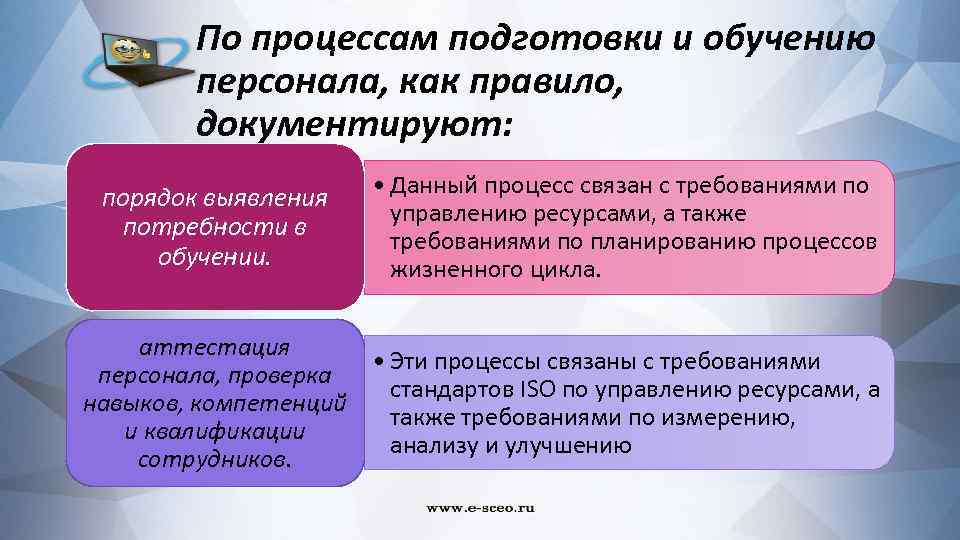 По процессам подготовки и обучению персонала, как правило, документируют: порядок выявления потребности в обучении.