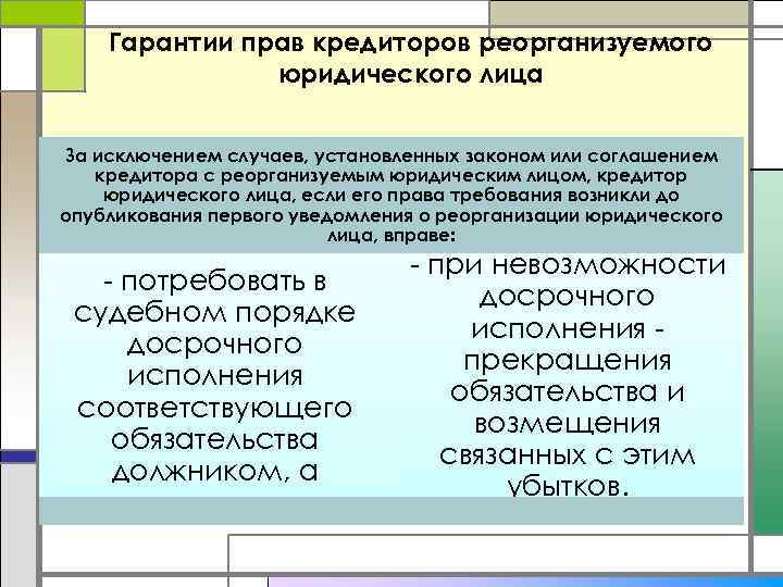 Гарантии прав кредиторов реорганизуемого юридического лица За исключением случаев, установленных законом или соглашением кредитора