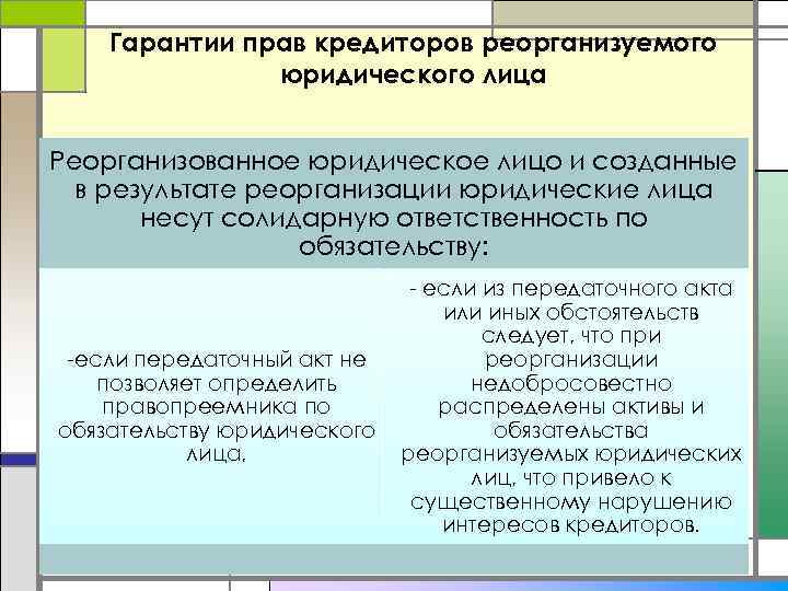 Кредитор вправе требовать исполнения солидарного обязательства