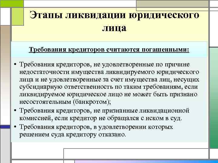 Этапы ликвидации юридического лица Требования кредиторов считаются погашенными: • Требования кредиторов, не удовлетворенные по