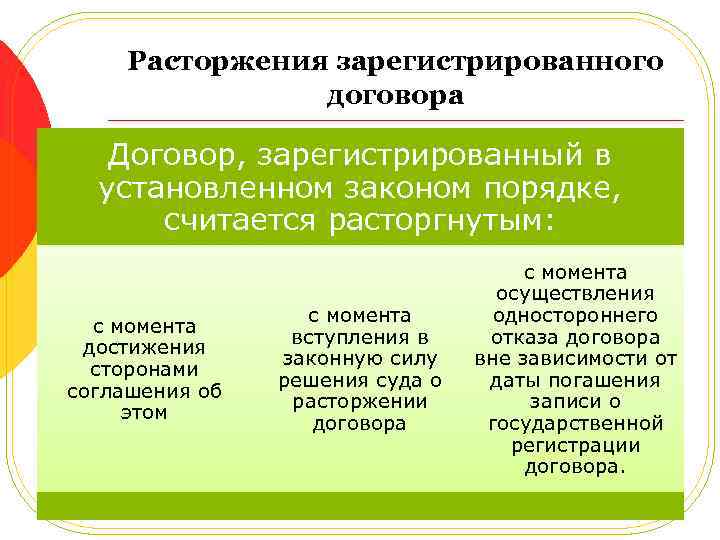 Расторжения зарегистрированного договора Договор, зарегистрированный в установленном законом порядке, считается расторгнутым: с момента достижения