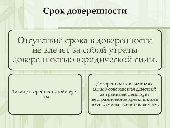 Срок доверенности Отсутствие срока в доверенности не влечет за собой утраты доверенностью юридической силы.