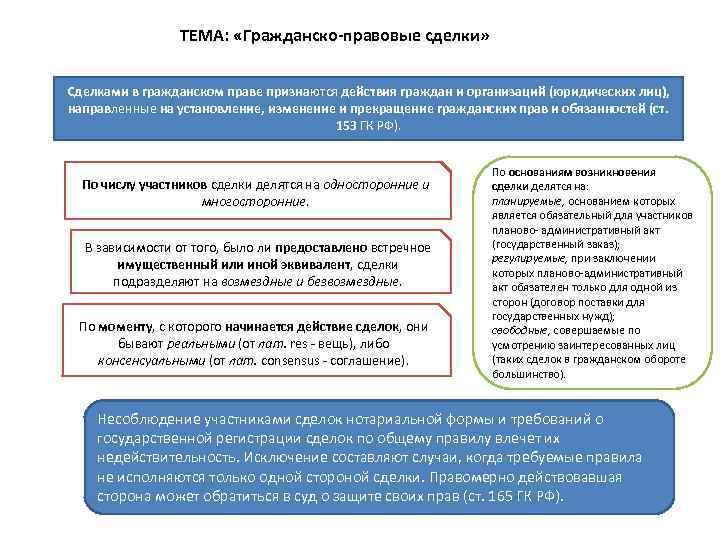 ТЕМА: «Гражданско-правовые сделки» Сделками в гражданском праве признаются действия граждан и организаций (юридических лиц),