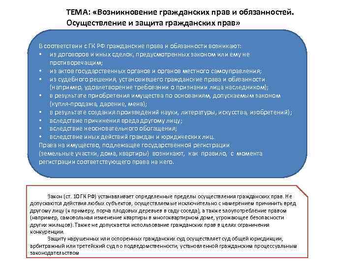 ТЕМА: «Возникновение гражданских прав и обязанностей. Осуществление и защита гражданских прав» В соответствии с