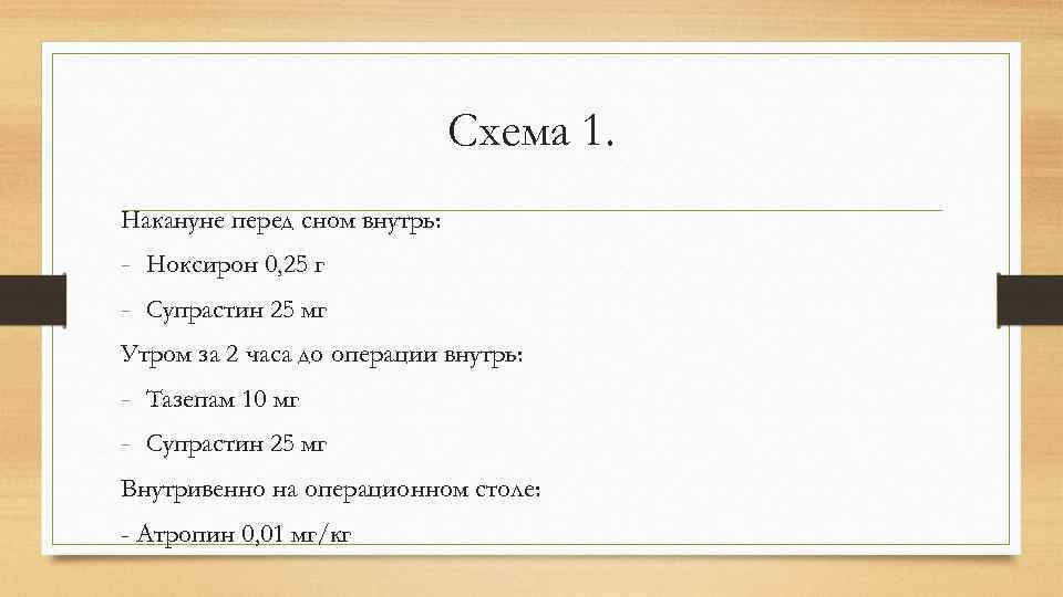 Схема 1. Накануне перед сном внутрь: - Ноксирон 0, 25 г - Супрастин 25