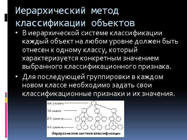 Иерархический метод классификации объектов • В иерархической системе классификации каждый объект на любом уровне