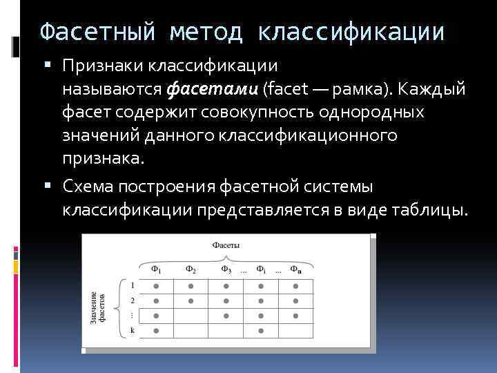 Разработать фрагмент