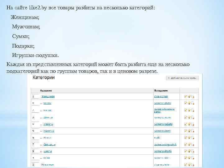 На сайте like 2. by все товары разбиты на несколько категорий: Женщинам; Мужчинам; Сумки;