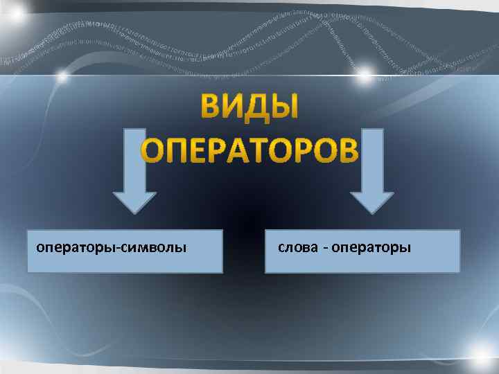 операторы-символы слова - операторы 