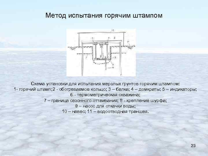 Испытания методом штампа. Испытания горячим штампом мерзлых грунтов. Схема установки для испытания грунтов штампом.