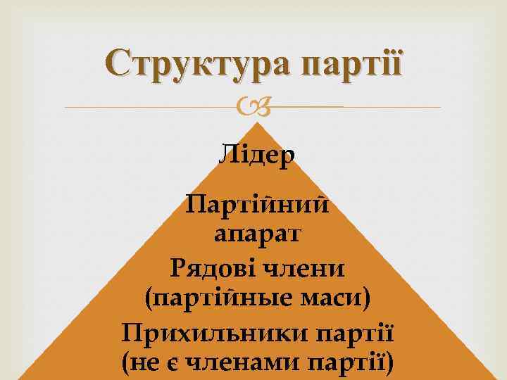 Структура партії Лідер Партійний апарат Рядові члени (партійные маси) Прихильники партії (не є членами