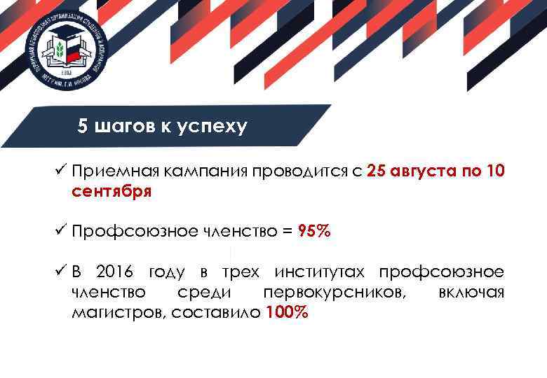 5 шагов к успеху ü Приемная кампания проводится с 25 августа по 10 сентября