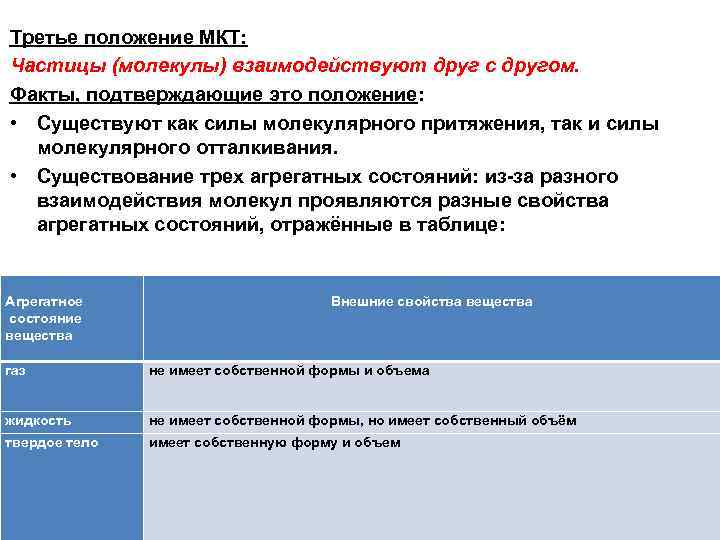 Третье положение МКТ: Частицы (молекулы) взаимодействуют друг с другом. Факты, подтверждающие это положение: •