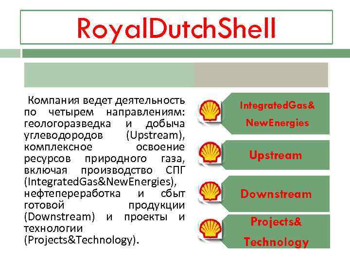 Royal. Dutch. Shell Компания ведет деятельность по четырем направлениям: геологоразведка и добыча углеводородов (Upstream),