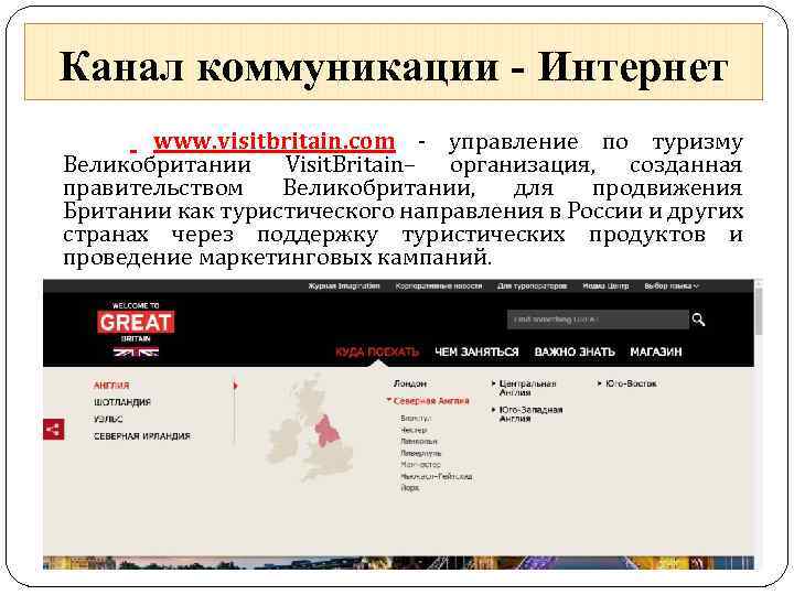 Канал коммуникации - Интернет www. visitbritain. com - управление по туризму Великобритании Visit. Britain–