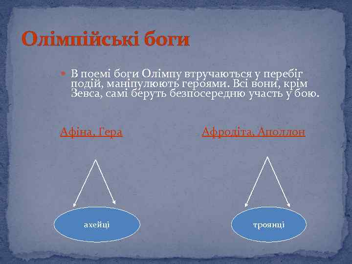 Олімпійські боги В поемі боги Олімпу втручаються у перебіг подій, маніпулюють героями. Всі вони,