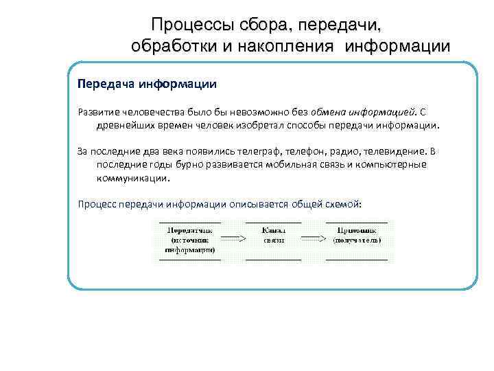 Процессы сбора, передачи, обработки и накопления информации Передача информации Развитие человечества было бы невозможно