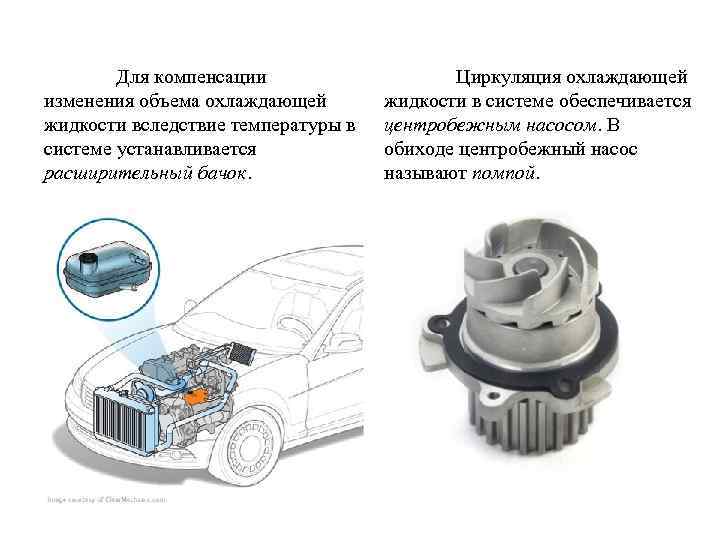 Для компенсации изменения объема охлаждающей жидкости вследствие температуры в системе устанавливается расширительный бачок. Циркуляция