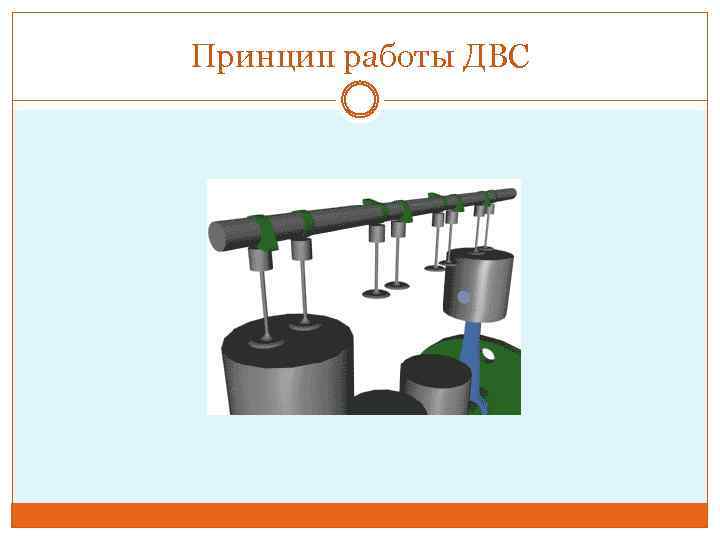 Принцип работы ДВС 