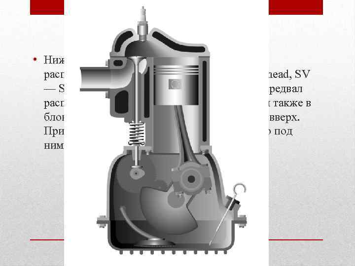 • Нижнеклапанный двигатель (с боковым расположением клапанов, англ. L-Head, Flathead, SV — Side-Valve)