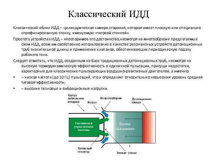 Классический ИДД Классический облик ИДД – цилиндрическая камера сгорания, которая имеет плоскую или специально