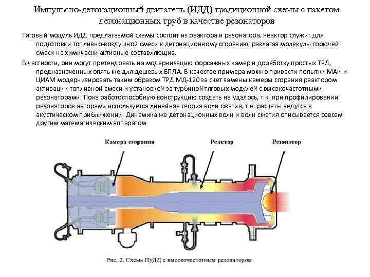 Импульсно-детонационный двигатель (ИДД) традиционной схемы с пакетом детонационных труб в качестве резонаторов Тяговый модуль